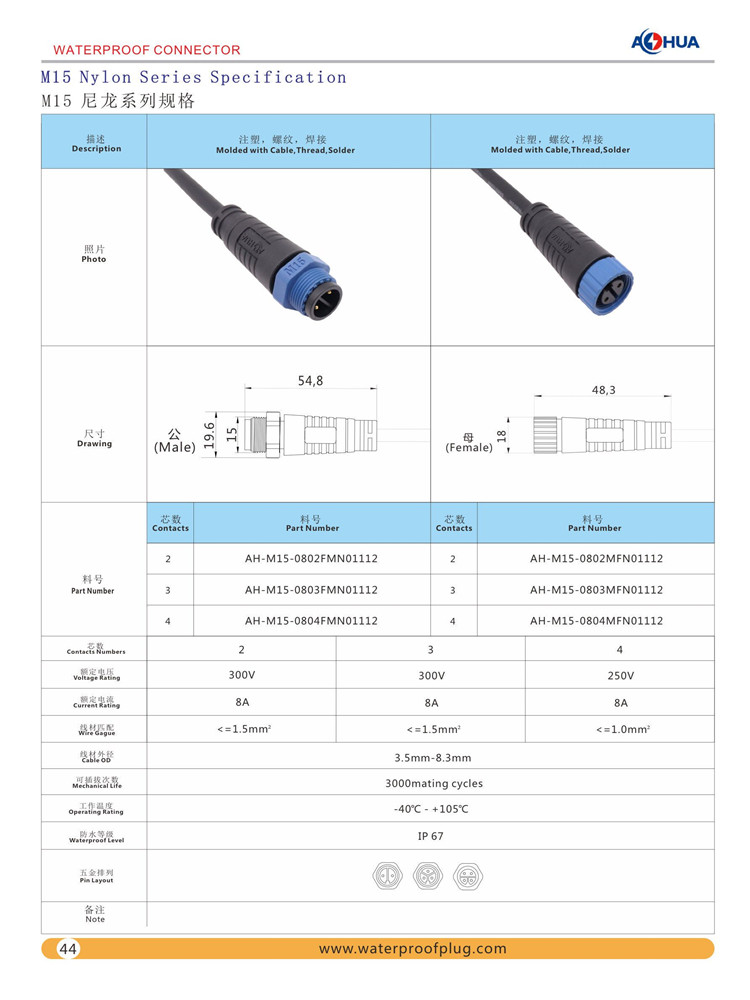 M15防水連接器